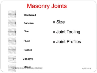 Masonry Joints
 Size
 Joint Tooling
 Joint Profiles
Concave
Flush
Racked
Concave
Struck
Weathered
Vee
6/16/2014PREPARED BY CHIRAG BHANGALE
 
