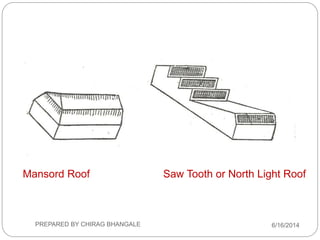 Mansord Roof Saw Tooth or North Light Roof
6/16/2014PREPARED BY CHIRAG BHANGALE
 