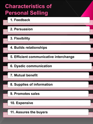 1. Feedback
2. Persuasion
3. Flexibility
4. Builds relationships
5. Efficient communicative interchange
6. Dyadic communication
7. Mutual benefit
8. Supplies of information
9. Promotes sales
10. Expensive
11. Assures the buyers
 