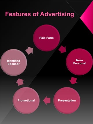 Paid Form
Non-
Personal
PresentationPromotional
Identified
Sponsor
 