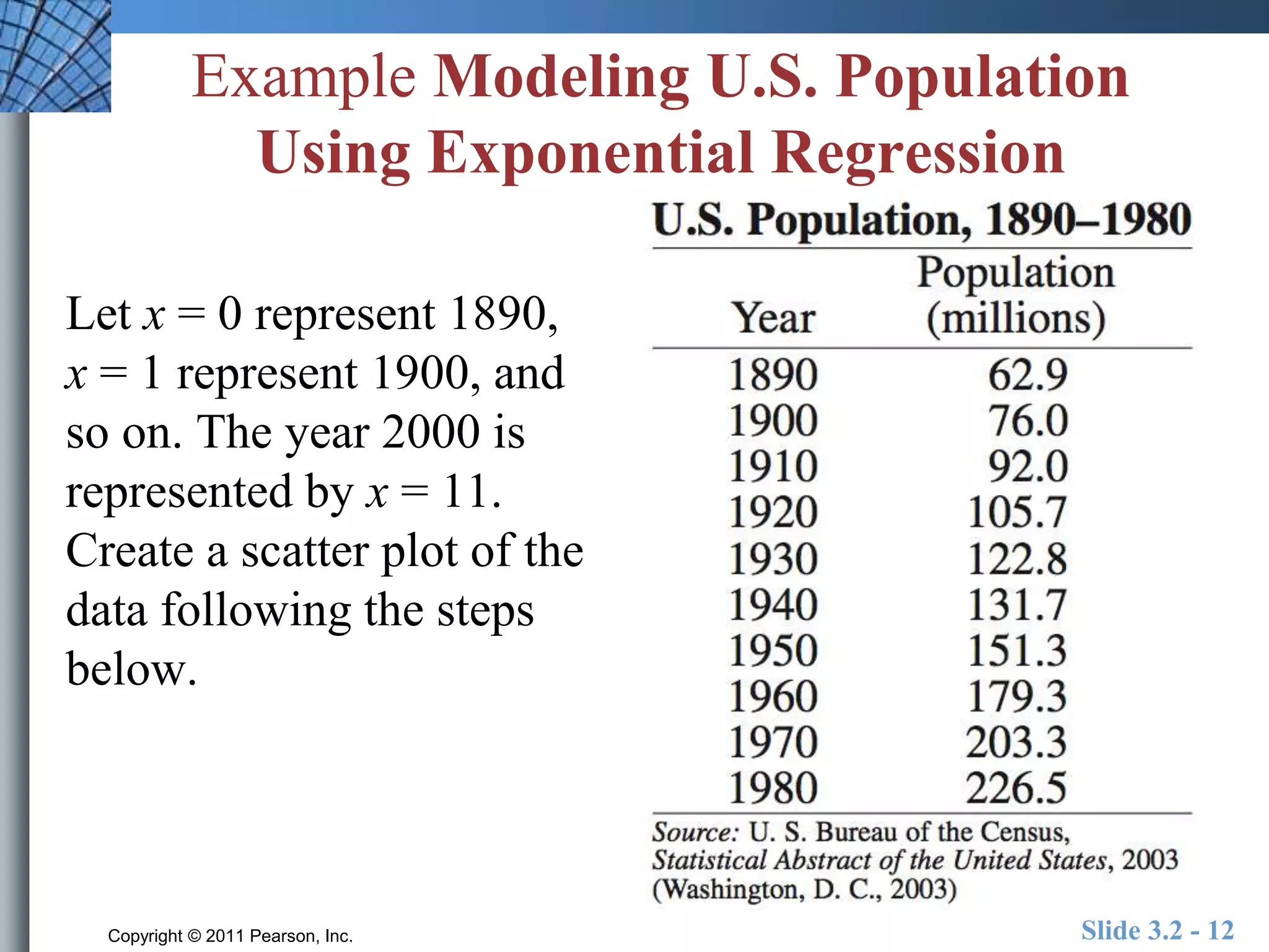 Example Modeling U.S. Population 
Using Exponential Regression 
Let x = 0 represent 1890, 
x = 1 represent 1900, and 
so on. The year 2000 is 
represented by x = 11. 
Create a scatter plot of the 
data following the steps 
below. 
Copyright © 2011 Pearson, Inc. Slide 3.2 - 12 
 