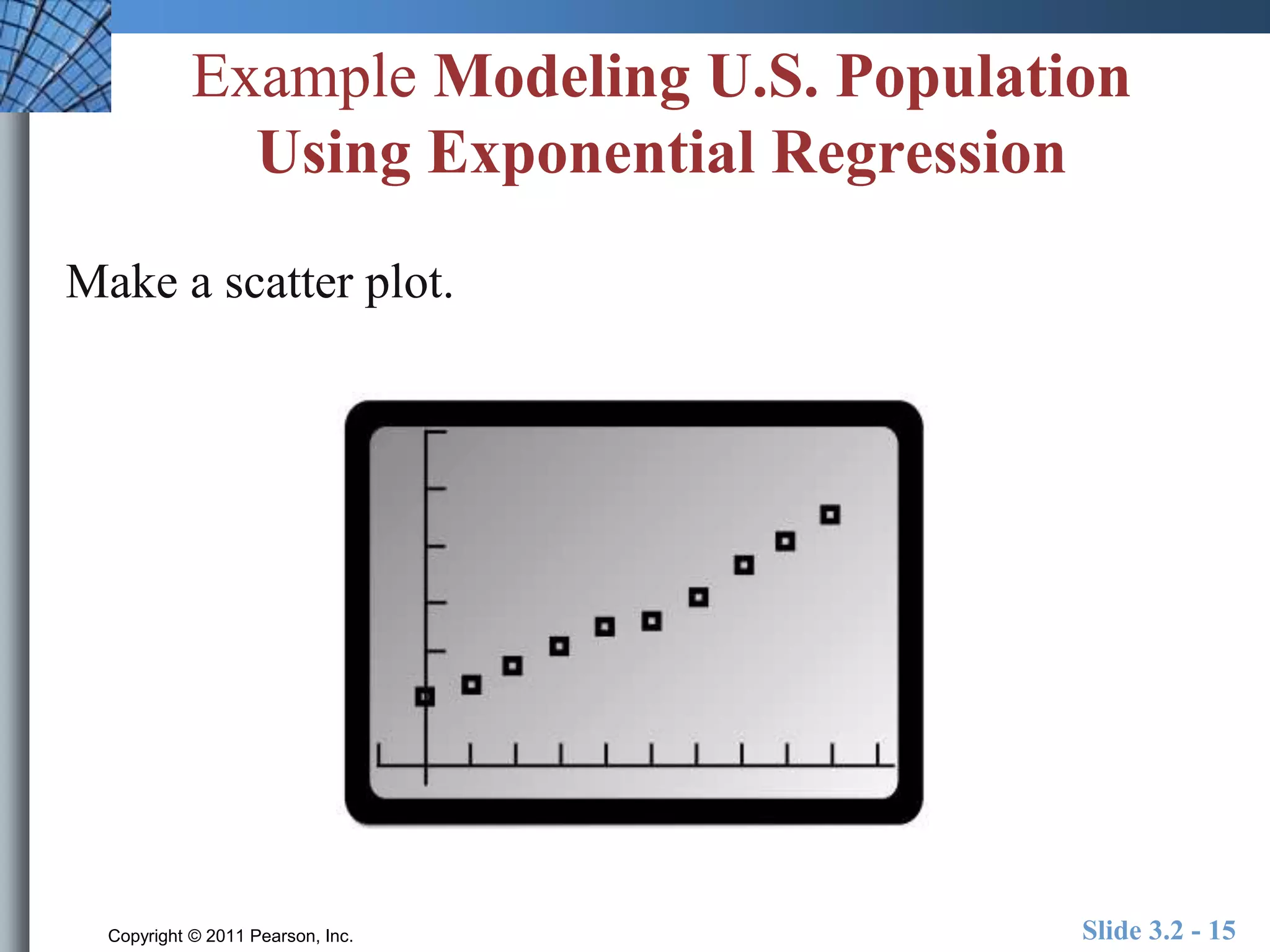 Example Modeling U.S. Population 
Using Exponential Regression 
Make a scatter plot. 
Copyright © 2011 Pearson, Inc. Slide 3.2 - 15 
 