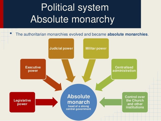 Explain The Authoritarian System Of Government