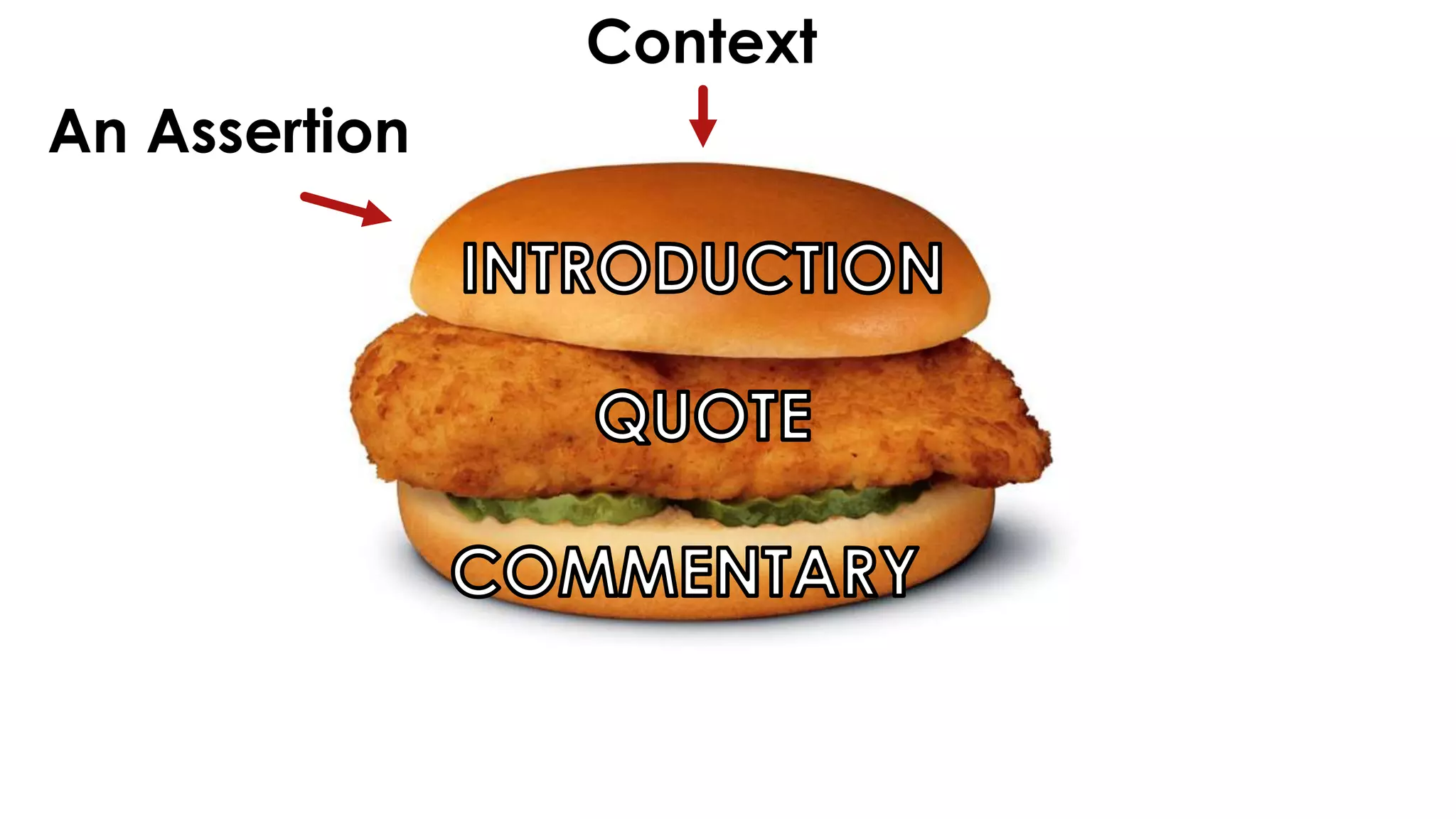 An Assertion 
Context 
 