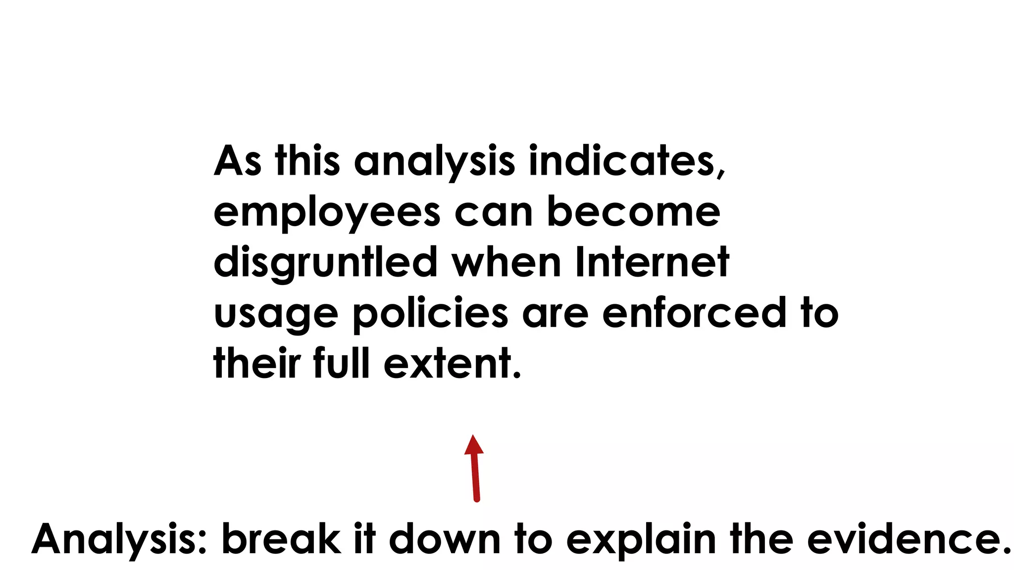 As this analysis indicates, 
employees can become 
disgruntled when Internet 
usage policies are enforced to 
their full extent. 
Analysis: break it down to explain the evidence. 
 