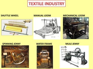 SHUTTLE WHEEL MANUAL LOOM MECHANICAL LOOM 
SPINNING JENNY WATER FRAME MULE JENNY 
 