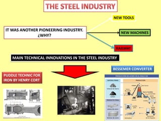 IT WAS ANOTHER PIONEERING INDUSTRY. 
¿WHY? 
NEW TOOLS 
NEW MACHINES 
RAILWAY 
MAIN TECHNICAL INNOVATIONS IN THE STEEL INDUSTRY 
PUDDLE TECHNIC FOR 
IRON BY HENRY CORT 
BESSEMER CONVERTER 
 