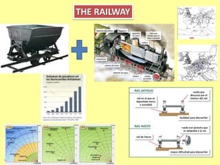 THE RAILWAY 
 