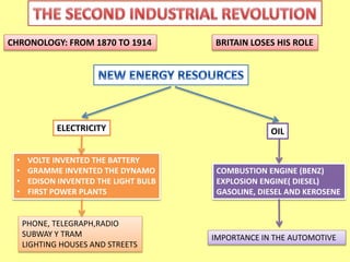 CHRONOLOGY: FROM 1870 TO 1914 BRITAIN LOSES HIS ROLE 
ELECTRICITY OIL 
• VOLTE INVENTED THE BATTERY 
• GRAMME INVENTED THE DYNAMO 
• EDISON INVENTED THE LIGHT BULB 
• FIRST POWER PLANTS 
PHONE, TELEGRAPH,RADIO 
SUBWAY Y TRAM 
LIGHTING HOUSES AND STREETS 
COMBUSTION ENGINE (BENZ) 
EXPLOSION ENGINE( DIESEL) 
GASOLINE, DIESEL AND KEROSENE 
IMPORTANCE IN THE AUTOMOTIVE 
 