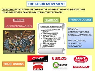 DEFINITION: INITIATIVES UNDERTAKEN BY THE WORKERS TRYING TO IMPROVE THEIR 
LIVING CONDITIONS. CAME IN INDUSTRIAL COUNTRIES MORE 
LUDDITE 
--DESTRUCTION MACHINES 
CHARTISM 
TRADE UNIONS 
FRIENDLY SOCIETIES 
FINANCIAL 
CONTRIBUTIONS FOR 
MUTUAL AID WORKERS. 
UNEMPLOYMENT, 
SICKNESS OR 
WIDOWHOOD 
 