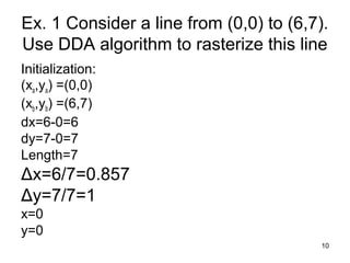 Ex. 1 Consider a line from (0,0) to (6,7). 
Use DDA algorithm to rasterize this line 
Initialization: 
(xa,ya) =(0,0) 
(xb,yb) =(6,7) 
dx=6-0=6 
dy=7-0=7 
Length=7 
Δx=6/7=0.857 
Δy=7/7=1 
x=0 
y=0 
10 
 