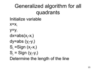 Generalized algorithm for all 
quadrants 
Initialize variable 
x=x1 
y=y1 
dx=abs(x2-x1) 
dy=abs (y2-y1) 
Sx =Sign (x2-x1) 
Sy = Sign (y2-y1) 
Determine the length of the line 
23 
 