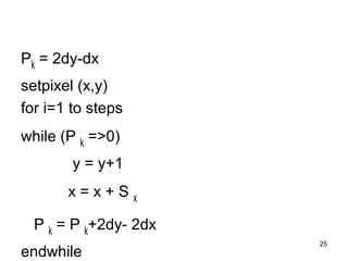 Pk = 2dy-dx 
setpixel (x,y) 
for i=1 to steps 
while (P k =>0) 
y = y+1 
x = x + S x 
P k = P k+2dy- 2dx 
endwhile 25 
 