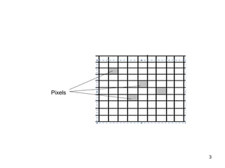 Pixels 
3 
 