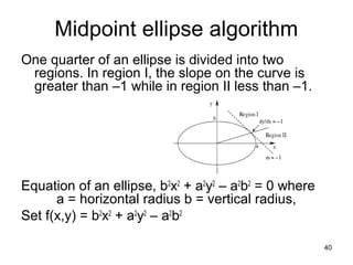 Midpoint ellipse algorithm 
One quarter of an ellipse is divided into two 
regions. In region I, the slope on the curve is 
greater than –1 while in region II less than –1. 
Equation of an ellipse, b2x2 + a2y2 – a2b2 = 0 where 
a = horizontal radius b = vertical radius, 
Set f(x,y) = b2x2 + a2y2 – a2b2 
40 
 