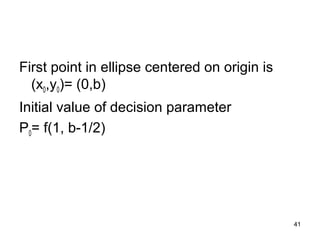 First point in ellipse centered on origin is 
(x0,y0)= (0,b) 
Initial value of decision parameter 
P0= f(1, b-1/2) 
41 
 