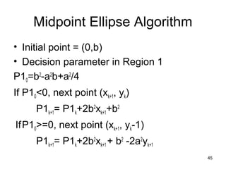 Midpoint Ellipse Algorithm 
• Initial point = (0,b) 
• Decision parameter in Region 1 
P10=b2-a2b+a2/4 
If P10<0, next point (xk+1, yk) 
P1k+1= P1k+2b2xk+1+b2 
If P10>=0, next point (xk+1, yk-1) 
P1k+1= P1k+2b2xk+1 + b2 -2a2yk+1 
45 
 