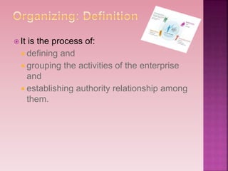  It is the process of:
 defining and
 grouping the activities of the enterprise
and
 establishing authority relationship among
them.
 