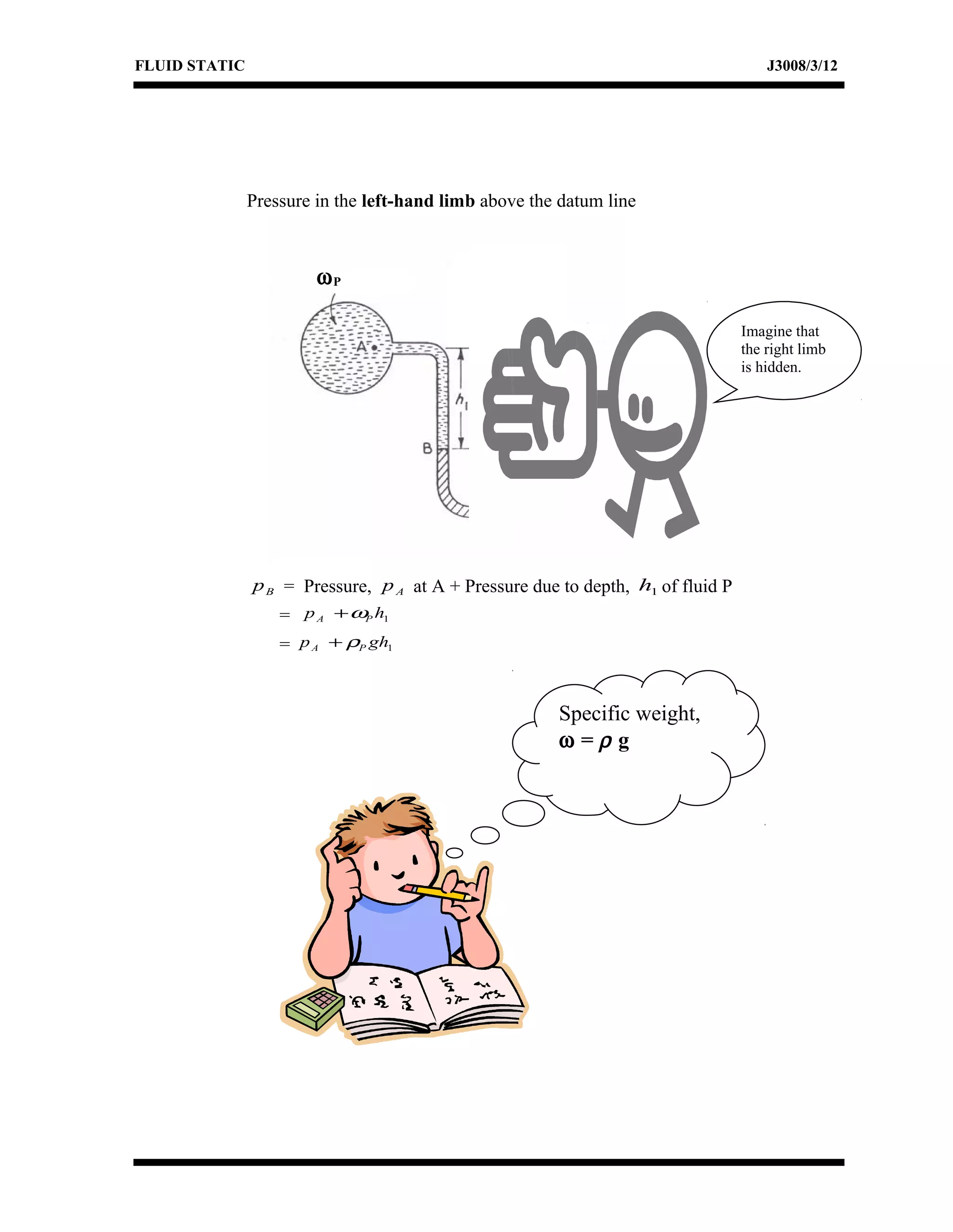 FLUID STATIC J3008/3/12
Pressure in the left-hand limb above the datum line
Bp = Pressure, Ap at A + Pressure due to depth, 1h of fluid P
= 1hp PA ω+
= 1ghp PA ρ+
Specific weight,
ω = ρ g
ωP
Imagine that
the right limb
is hidden.
 