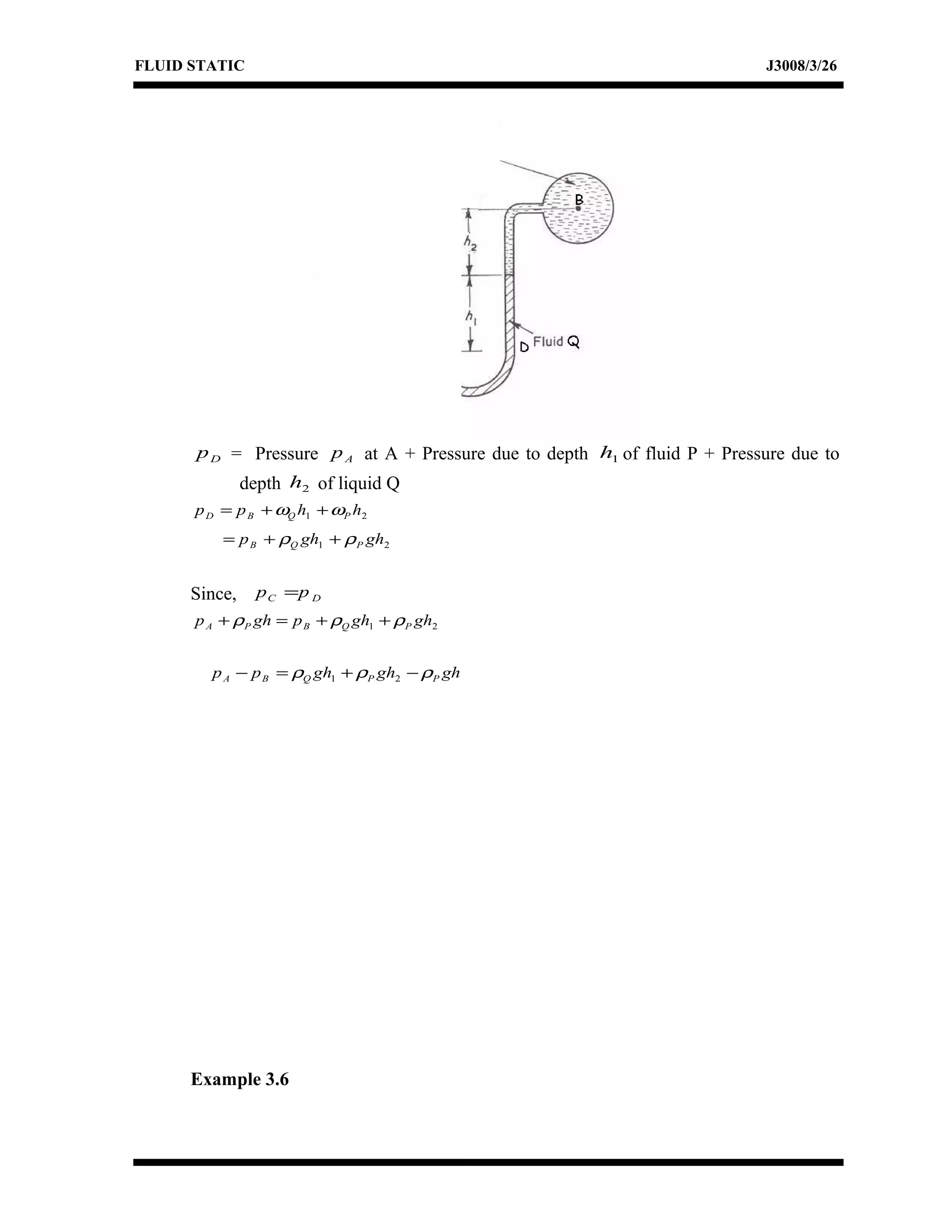 FLUID STATIC J3008/3/26
Dp = Pressure Ap at A + Pressure due to depth 1h of fluid P + Pressure due to
depth 2h of liquid Q
21 hhpp PQBD ωω ++=
21 ghghp PQB ρρ ++=
Since, DC pp =
21 ghghpghp PQBPA ρρρ ++=+
ghghghpp PPQBA ρρρ −+=− 21
Example 3.6
 