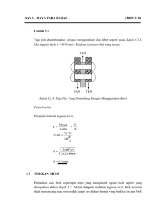 DAYA – DAYA PADA BAHAN J3009/ 3/ 10
Contoh 3.3
Tiga plat disambungkan dengan menggunakan dua ribet seperti pada Rajah C3.3.
Jika tegasan ricih τ = 40 N/mm2
. Kirakan diameter ribet yang sesuai.
Rajah C3.3: Tiga Plat Yang Disambung Dengan Menggunakan Rivet
Penyelesaian.
Daripada formula tegasan ricih,
τ =
Luas
Daya
=
A
V
mm3.6d
x40x2x2
4x10x5
d
4
d
2
10x5
40x2
3
2
3
=
π
=
π
=
3.7 TERIKAN RICIH
Perhatikan satu blok segiempat tepat yang mengalami tegsan ricih seperti yang
ditunjukkan dalam Rajah 3.5. Akibat daripada tindakan tegasan ricih, blok tersebut
tidak memanjang atau memendek tetapi perubahan bentuk yang berlaku ke atas blok
5 kN
5 kN5 kN
 