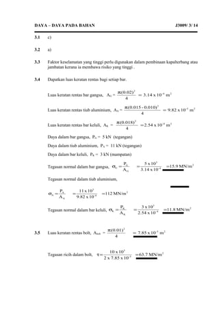DAYA – DAYA PADA BAHAN J3009/ 3/ 14
3.1 c)
3.2 a)
3.3 Faktor keselamatan yang tinggi perlu digunakan dalam pembinaan kapalterbang atau
jambatan kerana ia membawa risiko yang tinggi .
3.4 Dapatkan luas keratan rentas bagi setiap bar.
Luas keratan rentas bar gangsa, AG = 24-
2
m10x3.14
4
(0.02)
=
π
Luas keratan rentas tiub aluminium, AA = 25-
2
m10x9.82
4
0.010)-(0.015
=
π
Luas keratan rentas bar keluli, AK = 24-
2
m10x2.54
4
(0.018)
=
π
Daya dalam bar gangsa, PG = 5 kN (tegangan)
Daya dalam tiub aluminium, PA = 11 kN (tegangan)
Daya dalam bar keluli, PK = 3 kN (mampatan)
Tegasan normal dalam bar gangsa, MN/m15.9
10x14.3
10x5
A
P 2
4-
3
G
G
G ===σ
Tegasan normal dalam tiub aluminium,
MN/m112
10x82.9
10x11
A
P 2
4-
3
A
A
A ===σ
Tegasan normal dalam bar keluli, MN/m11.8
10x54.2
10x3
A
P 2
4-
3
K
K
K ===σ
3.5 Luas keratan rentas bolt, Abolt = m10x7.85
4
(0.01) 25-
2
=
π
Tegasan ricih dalam bolt, MN/m63.7
10x7.85x2
10x10 2
5-
3
==τ
 
