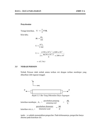 DAYA – DAYA PADA BAHAN J3009/ 3/ 6
Penyelesaian
Tenaga keterikan, LP
2
1
U ∆=
Kita tahu;
J47.74
10x200x
4
)10x(30
x2
10x600x)10x(150
U
AE2
LP
U
AE
PL
L
9
23-
3-23
2
=
π
=
=
=∆
3.5 NISBAH POISSON
Nisbah Poisson ialah nisbah antara terikan sisi dengan terikan membujur yang
dihasilkan oleh tegasan tunggal.
y
x
P P
Rajah 3.3: Bar Yang Dikenakan Daya Tegangan
keterikan membujur , εx = asalpanjang
panjangperubahan
=
L
L∆
keterikan sisi, εy = d
d
asaldiameter
diameterperubahan ∆
=
tanda – ve adalah menunjukkan pengecilan. Pada kebiasaannya, pengecilan hanya
ditemui pada keterikan sisi.
 