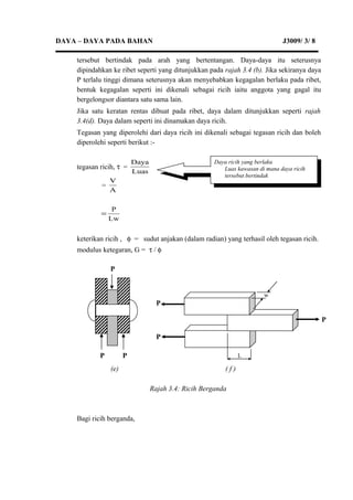DAYA – DAYA PADA BAHAN J3009/ 3/ 8
tersebut bertindak pada arah yang bertentangan. Daya-daya itu seterusnya
dipindahkan ke ribet seperti yang ditunjukkan pada rajah 3.4 (b). Jika sekiranya daya
P terlalu tinggi dimana seterusnya akan menyebabkan kegagalan berlaku pada ribet,
bentuk kegagalan seperti ini dikenali sebagai ricih iaitu anggota yang gagal itu
bergelongsor diantara satu sama lain.
Jika satu keratan rentas dibuat pada ribet, daya dalam ditunjukkan seperti rajah
3.4(d). Daya dalam seperti ini dinamakan daya ricih.
Tegasan yang diperolehi dari daya ricih ini dikenali sebagai tegasan ricih dan boleh
diperolehi seperti berikut :-
tegasan ricih, τ =
Luas
Daya
=
A
V
Lw
P
=
keterikan ricih , φ = sudut anjakan (dalam radian) yang terhasil oleh tegasan ricih.
modulus ketegaran, G = τ / φ
(e) ( f )
Rajah 3.4: Ricih Berganda
Bagi ricih berganda,
Daya ricih yang berlaku
Luas kawasan di mana daya ricih
tersebut bertindak
P
P
P
P
PP L
w
 