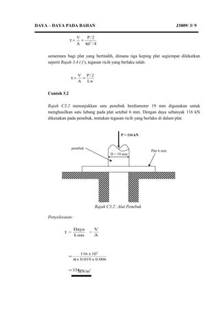 DAYA – DAYA PADA BAHAN J3009/ 3/ 9
4/d
2/P
A
V
2
π
==τ
sementara bagi plat yang bertindih, dimana tiga keping plat segiempat dilekatkan
seperti Rajah 3.4 ( f ), tegasan ricih yang berlaku ialah:
Lw
2/P
A
V
==τ
Contoh 3.2
Rajah C3.2 menunjukkan satu penebuk berdiameter 19 mm digunakan untuk
menghasilkan satu lubang pada plat setebal 6 mm. Dengan daya sebanyak 116 kN
dikenakan pada penebuk, tentukan tegasan ricih yang berlaku di dalam plat.
Penyelesaian:
τ =
Luas
Daya
=
A
V
324
006.0x019.0x
10x116 3
=
π
=
MN/m2
D = 19 mm
P = 116 kN
Plat 6 mm
penebuk
Rajah C3.2: Alat Penebuk
 