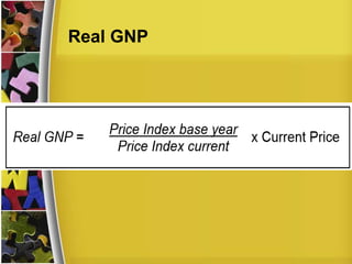 Real GNP
 