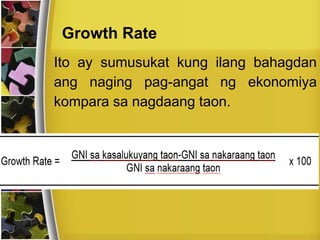 Growth Rate
Ito ay sumusukat kung ilang bahagdan
ang naging pag-angat ng ekonomiya
kompara sa nagdaang taon.
 