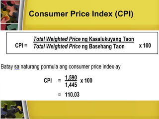 Consumer Price Index (CPI)
 