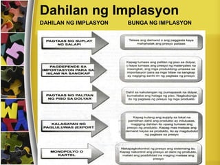 Dahilan ng Implasyon
DAHILAN NG IMPLASYON BUNGA NG IMPLASYON
 
