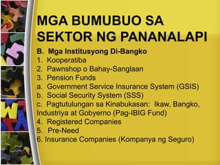 MGA BUMUBUO SA
SEKTOR NG PANANALAPI
B. Mga Institusyong Di-Bangko
1. Kooperatiba
2. Pawnshop o Bahay-Sanglaan
3. Pension Funds
a. Government Service Insurance System (GSIS)
b. Social Security System (SSS)
c. Pagtutulungan sa Kinabukasan: Ikaw, Bangko,
Industriya at Gobyerno (Pag-IBIG Fund)
4. Registered Companies
5. Pre-Need
6. Insurance Companies (Kompanya ng Seguro)
 