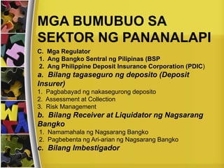 MGA BUMUBUO SA
SEKTOR NG PANANALAPI
C. Mga Regulator
1. Ang Bangko Sentral ng Pilipinas (BSP
2. Ang Philippine Deposit Insurance Corporation (PDIC)
a. Bilang tagaseguro ng deposito (Deposit
Insurer)
1. Pagbabayad ng nakasegurong deposito
2. Assessment at Collection
3. Risk Management
b. Bilang Receiver at Liquidator ng Nagsarang
Bangko
1. Namamahala ng Nagsarang Bangko
2. Pagbebenta ng Ari-arian ng Nagsarang Bangko
c. Bilang Imbestigador
 