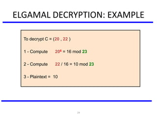 CRYPTOGRAPHY AND NETWORK SECURITY | PDF