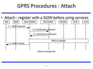 220
GPRS Procedures : Attach
• Attach : register with a SGSN before using services
MS BSS New SGSN Old SGSN GGSN HLR VLR
1.1. Attach Request
1.2. Identification_Request
1.2. Identification_Request
RA/LA Update
1.3. Attach Accept
Attach message flow
 