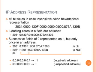 IP ADDRESS REPRESENTATION
 16 bit fields in case insensitive colon hexadecimal
representation
2031:0000:130F:0000:0000:09C0:876A:130B
 Leading zeros in a field are optional:
 2031:0:130F:0:0:9C0:876A:130B
 Successive fields of 0 represented as ::, but only
once in an address:
 2031:0:130F::9C0:876A:130B is ok
 2031::130F::9C0:876A:130B is NOT
ok
 0:0:0:0:0:0:0:1 → ::1 (loopback address)
 0:0:0:0:0:0:0:0 → :: (unspecified address) 14
 