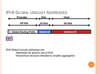 IPV6 GLOBAL UNICAST ADDRESSES
15
IPv6 Global Unicast addresses are:
Addresses for generic use of IPv6
Hierarchical structure intended to simplify aggregation
 