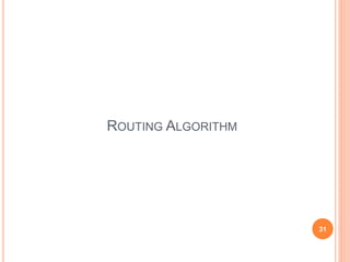 ROUTING ALGORITHM
31
 