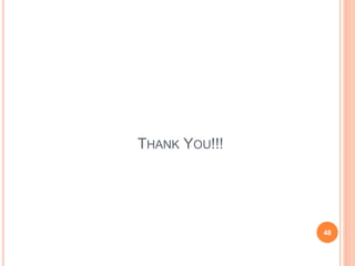 THANK YOU!!!
48
 