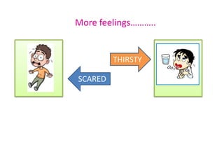 More feelings………..
THIRSTY
SCARED
 