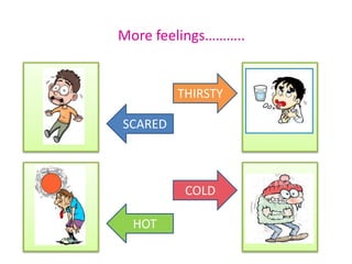 More feelings………..
THIRSTY
COLD
SCARED
HOT
 