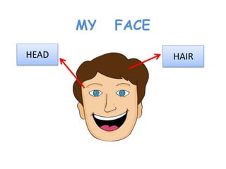 MY FACE
HEAD HAIR
 