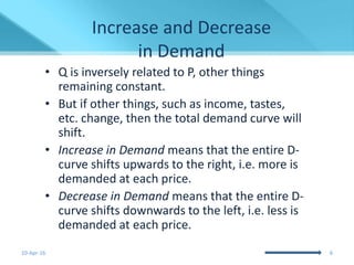 Demand analysis (2) | PPSX