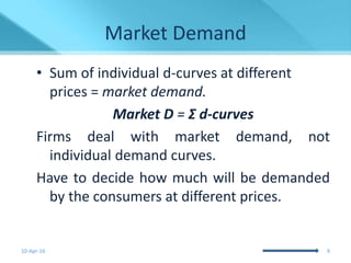 market & individual demand curves | definition &... Demand analysis (2) | PPSX