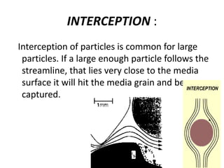 INTERCEPTION :
Interception of particles is common for large
particles. If a large enough particle follows the
streamline, that lies very close to the media
surface it will hit the media grain and be
captured.
 