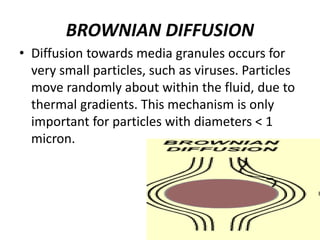 BROWNIAN DIFFUSION
• Diffusion towards media granules occurs for
very small particles, such as viruses. Particles
move randomly about within the fluid, due to
thermal gradients. This mechanism is only
important for particles with diameters < 1
micron.
 