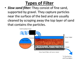 Types of Filter
• Slow sand filter: They consist of fine sand,
supported by gravel. They capture particles
near the surface of the bed and are usually
cleaned by scraping away the top layer of sand
that contains the particles.
 