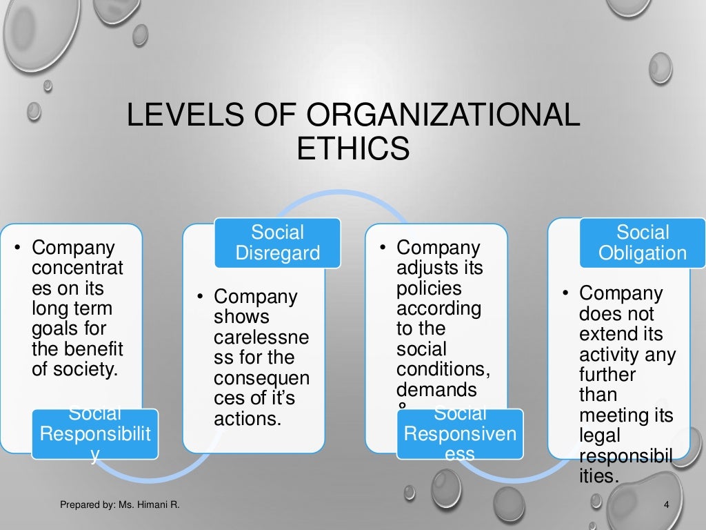 what is the role of ethics in management essay